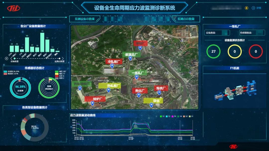 6008集团官方网站股份：聚焦主责主业 纵深推进国企刷新_新闻资讯_新闻资讯_重庆6008集团官方网站