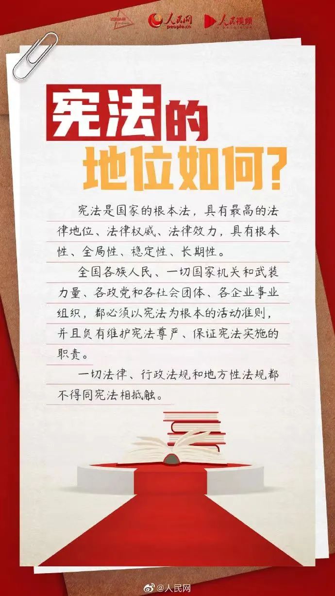 宪法宣传周丨鼎力大举弘扬宪法精神，，，，，推动进一步周全深化刷新_新闻资讯_新闻资讯_重庆6008集团官方网站