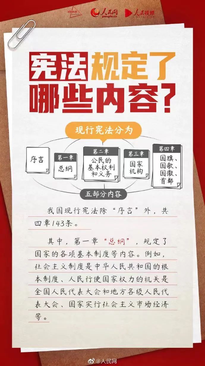 宪法宣传周丨鼎力大举弘扬宪法精神，，，，，推动进一步周全深化刷新_新闻资讯_新闻资讯_重庆6008集团官方网站