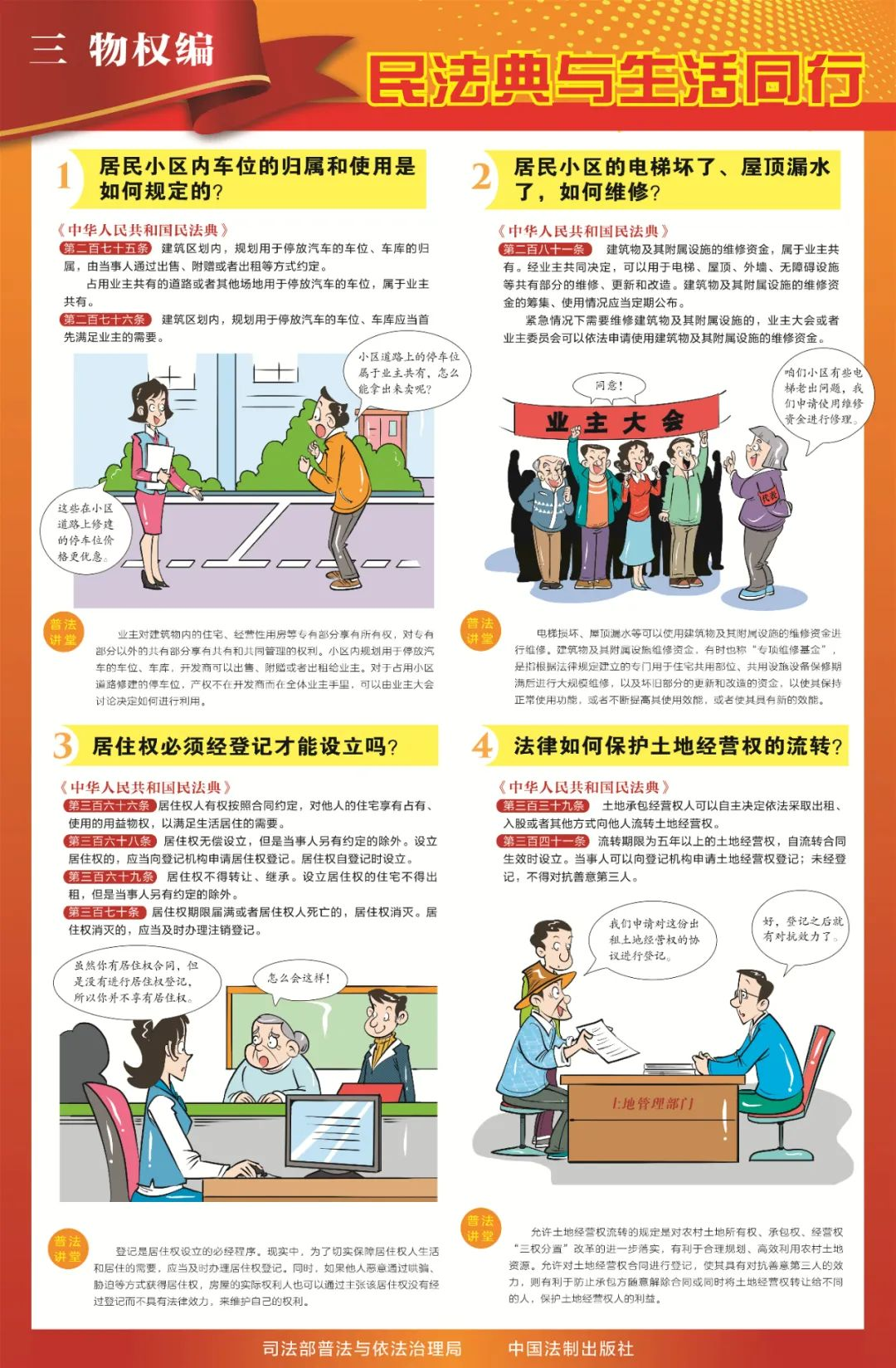 一图读懂民法典_新闻资讯_新闻资讯_重庆6008集团官方网站