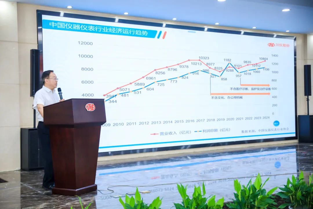 6008集团官方网站股份乐成举行工业历程丈量变送器等三项国家标准宣贯会_新闻资讯_新闻资讯_重庆6008集团官方网站